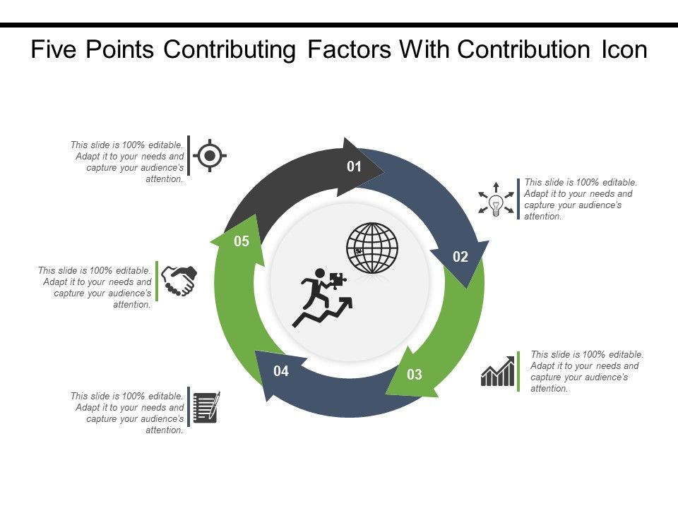 960x720 Five Points Contributing Factors With Contribution Icon