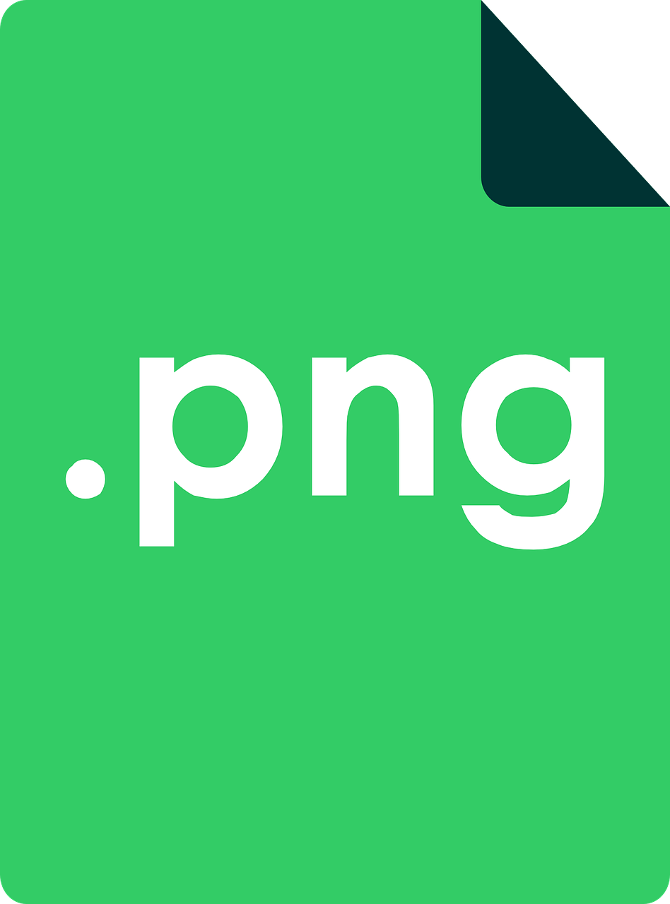 948x1280 Convert Png To Pdf In Three Ways Online, Offline, On The Go
