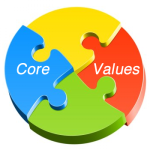 300x300 Core Values