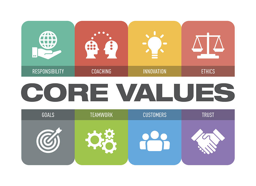 900x652 Core Values Icon Set
