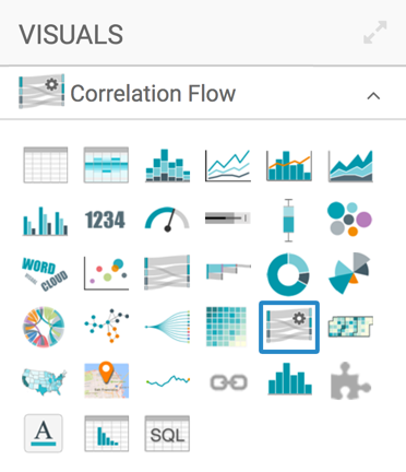 372x432 Correlation Flow Visuals