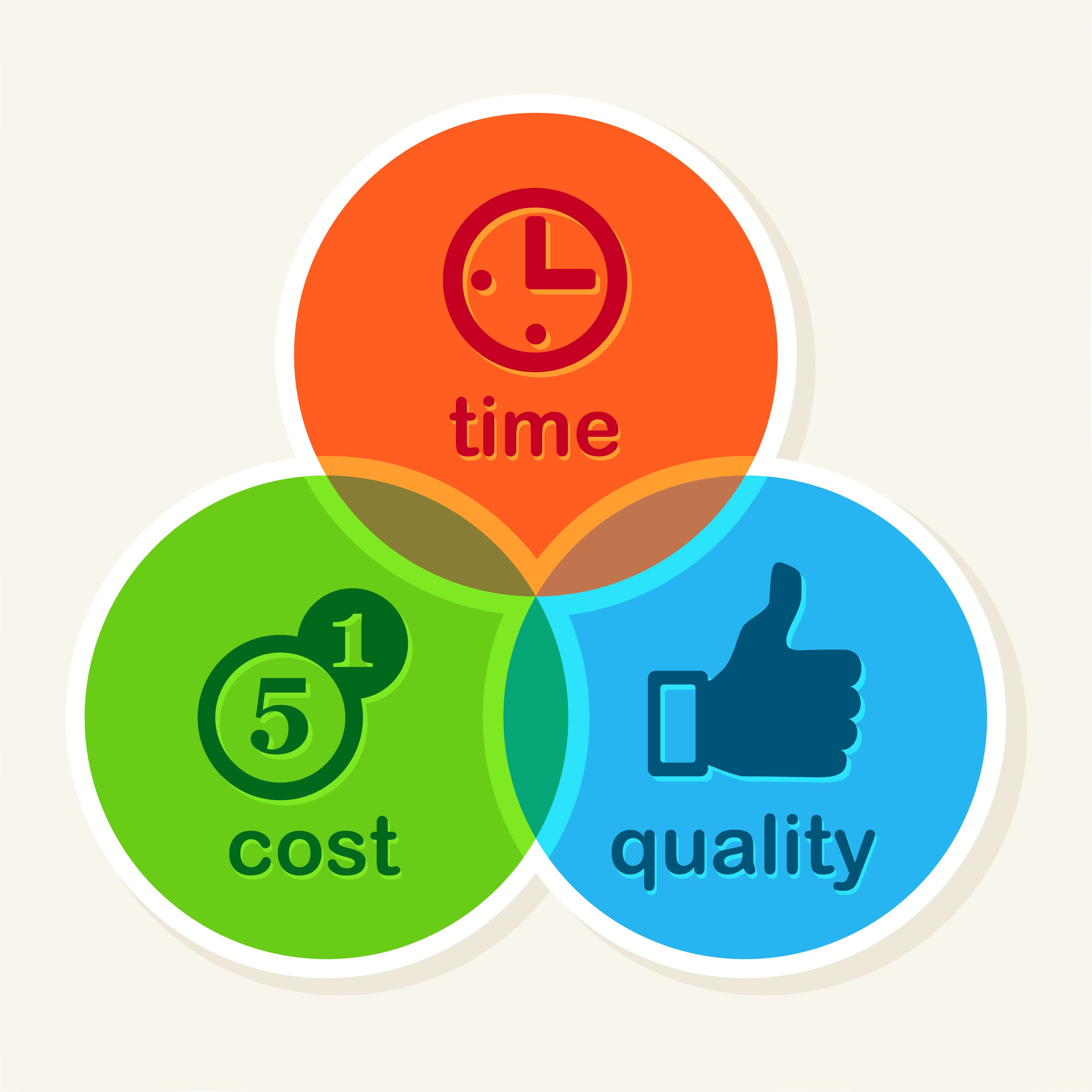 4000x4000 Maximise Brand Reputation With Cost Effective Solutions Telappliant