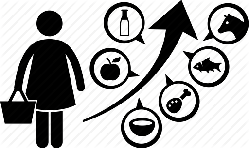 512x306 Cost, Food, Inflation, Living, Meat, Rise, Rising Icon