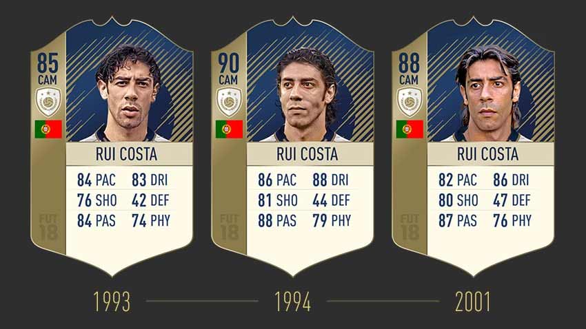 Fifa Icons Ratings And Stats List For Fifa Ultimate Team 850x478 Fifa Icons Ratings And Stats List For Fifa Ultimate Team