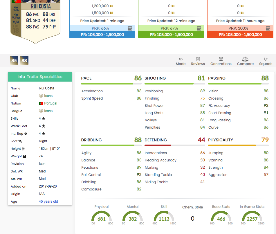 Prime Icon Rui Costa Looks Great Fifa Forums 951x806 Prime Icon Rui Costa Looks Great Fifa Forums