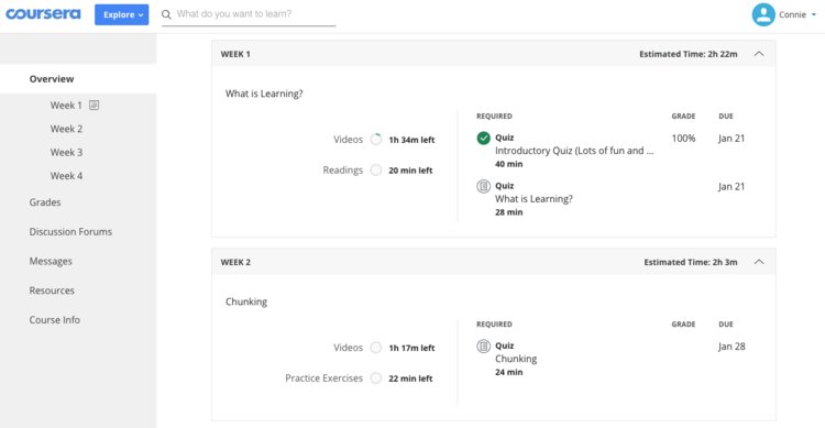 750x389 Coursera's 'learning How To Learn' Online Class Overview What