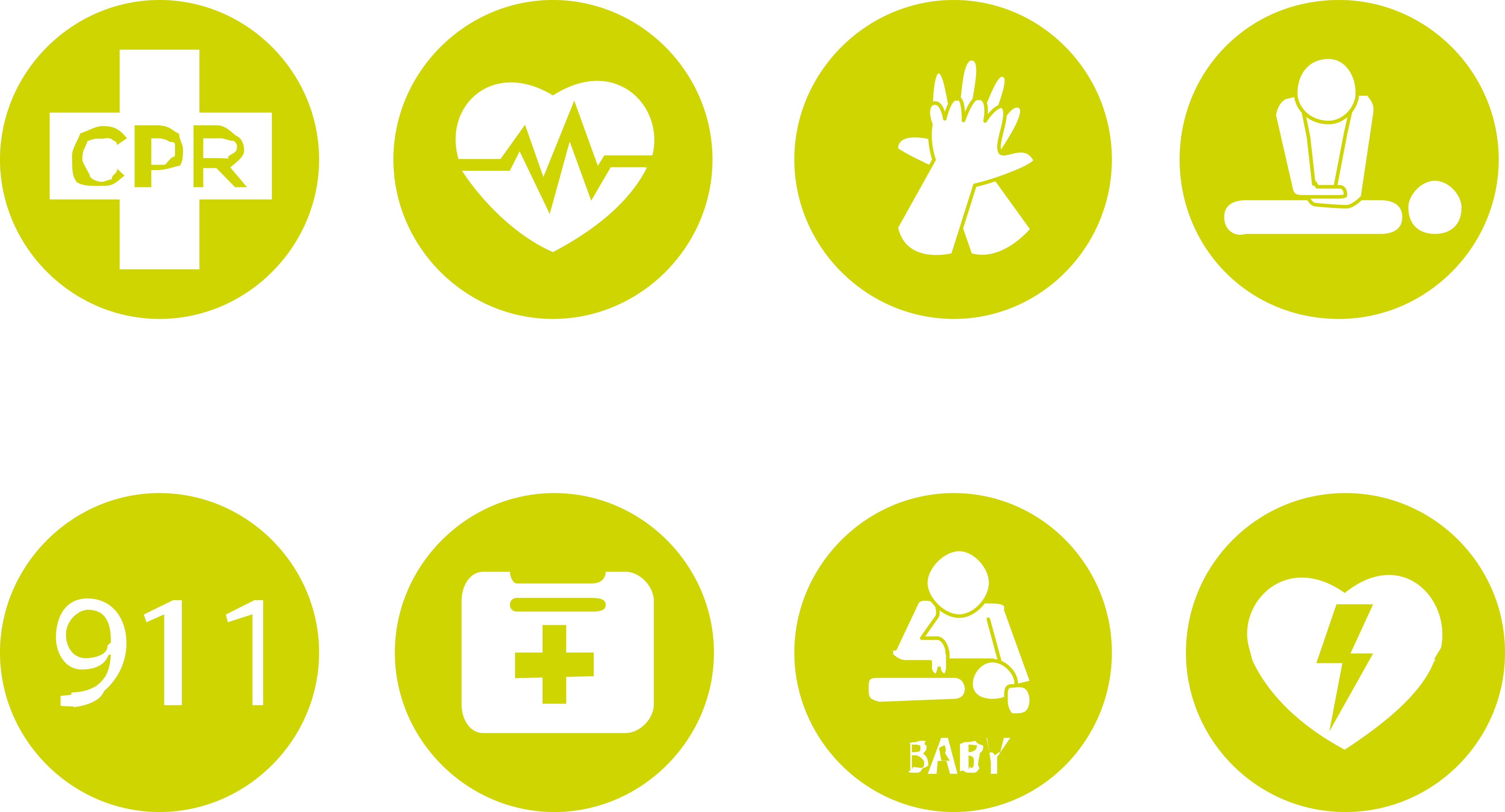 5306x2864 Cpr Importance And Training Benton County, Mo Emergency Management