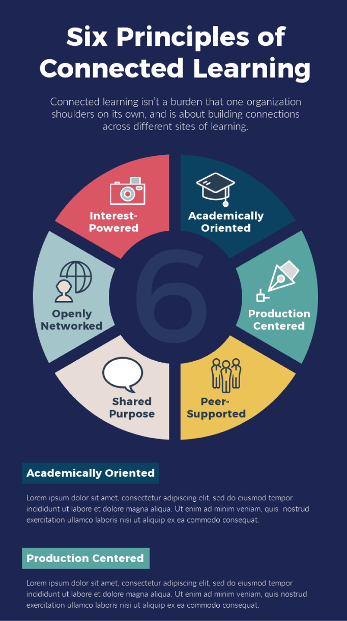 682x1219 Make Infographics Online