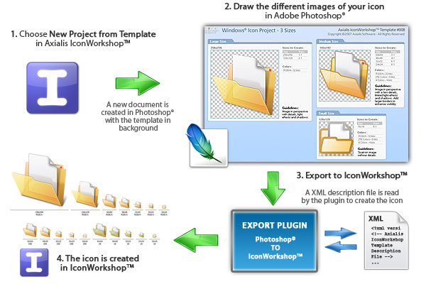 Tutorial 600x400 Tutorial