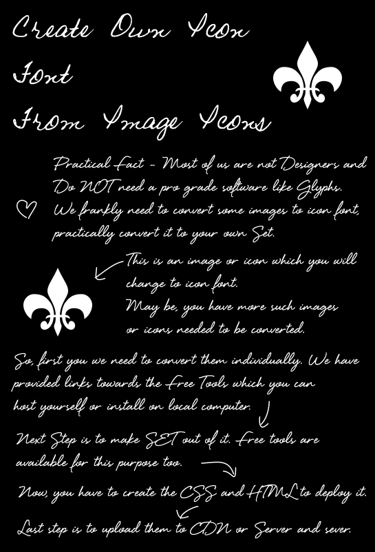 545x802 Create Own Icon Font From Image Icons