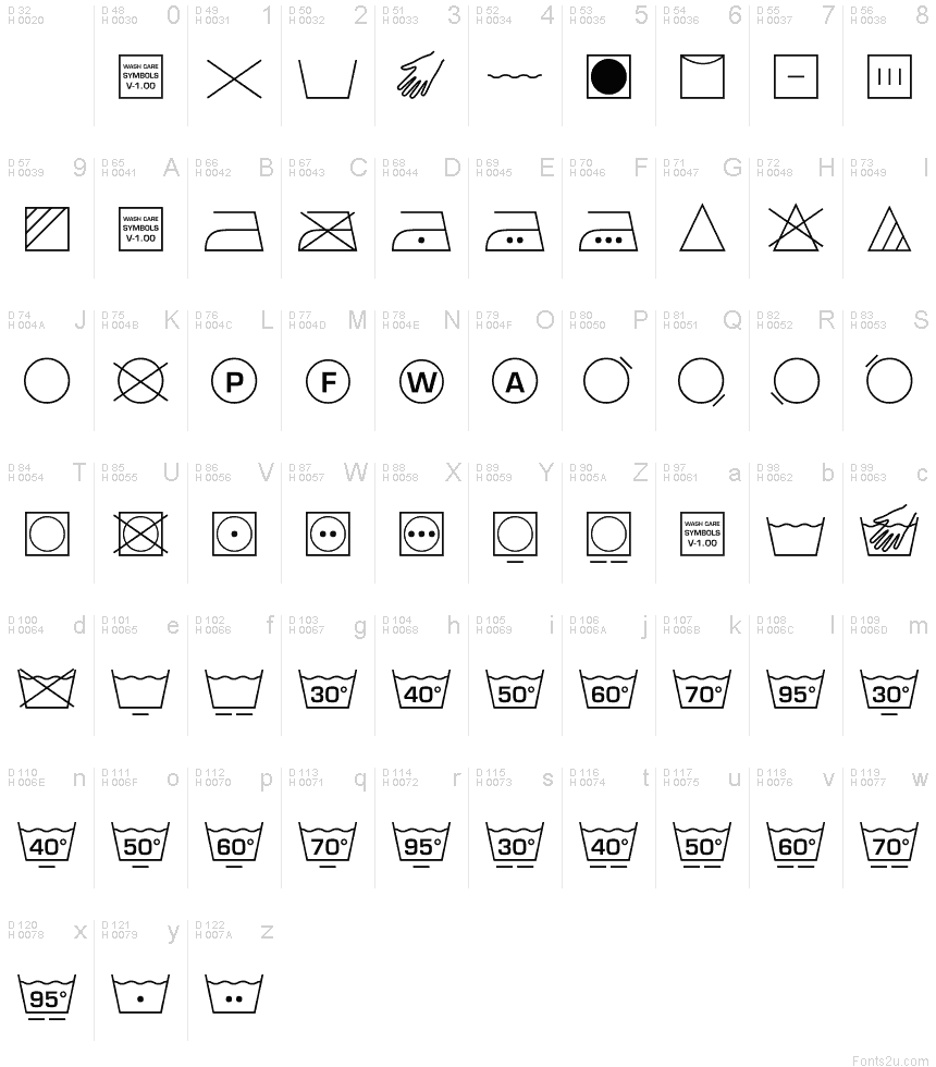 860x980 Washcare Symbols Font For Creating Your Own Labels Grap