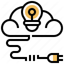 128x128 Creative Cloud Icons