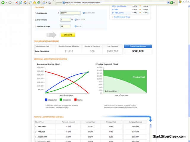 640x480 Credit Karma Second Impressions Warrant A Thumbs Up Stark Insider