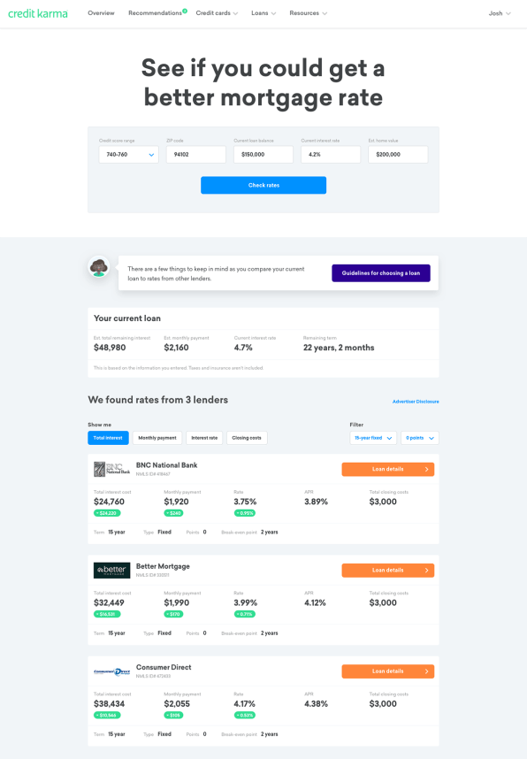596x858 How Credit Karma Ceo Kenneth Lin Built A Billion Dollar Brand