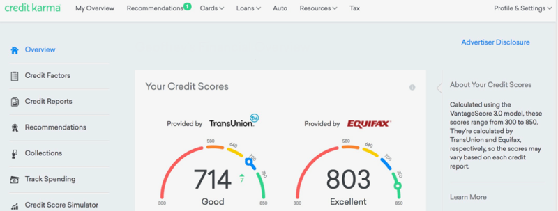 800x303 How To Get Your Free Credit Score Without Hurting Your Score Pingbug