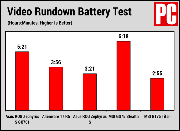 768x560 Vs Credit Karma Personal Finance Showdown