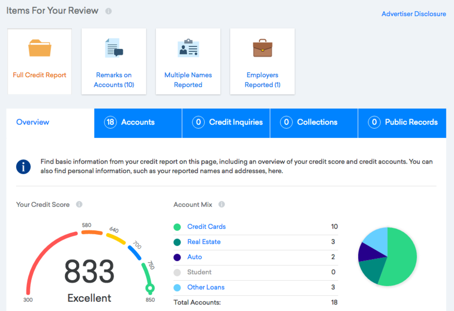 900x616 Report Icon Clipart