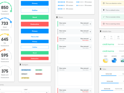 400x300 Credit Karma Dribbble