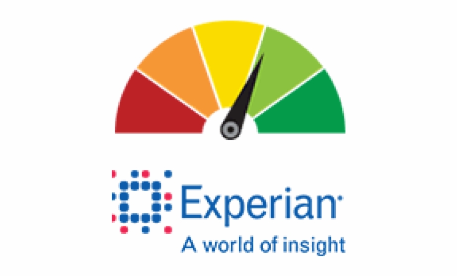920x555 Experian And Credit Score Round