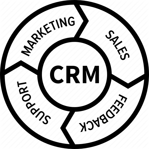 Crm, Customer, Management, Process, Relationship, Sales, System Icon 512x512 Crm, Customer, Management, Process, Relationship, Sales, System Icon