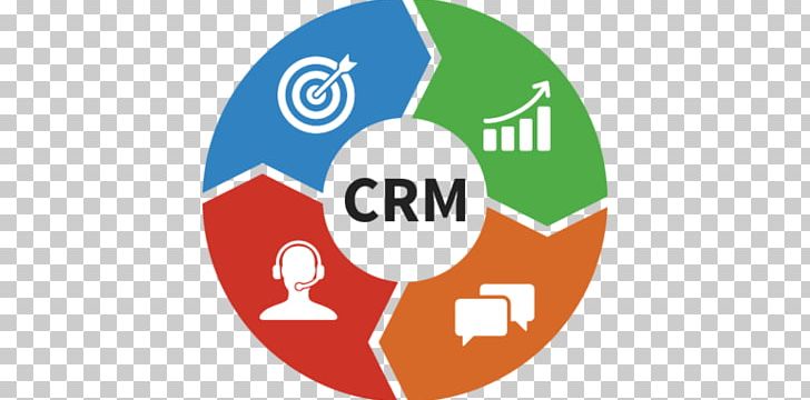Customer Relationship Management Application Software Computer 728x360 Customer Relationship Management Application Software Computer