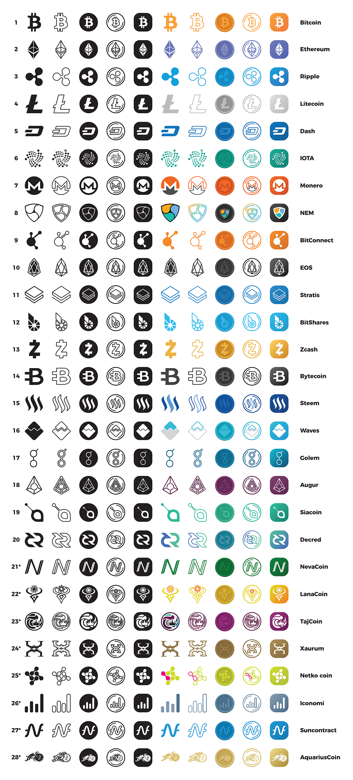 1200x2651 Free Cryptocurrency Icons On Behance