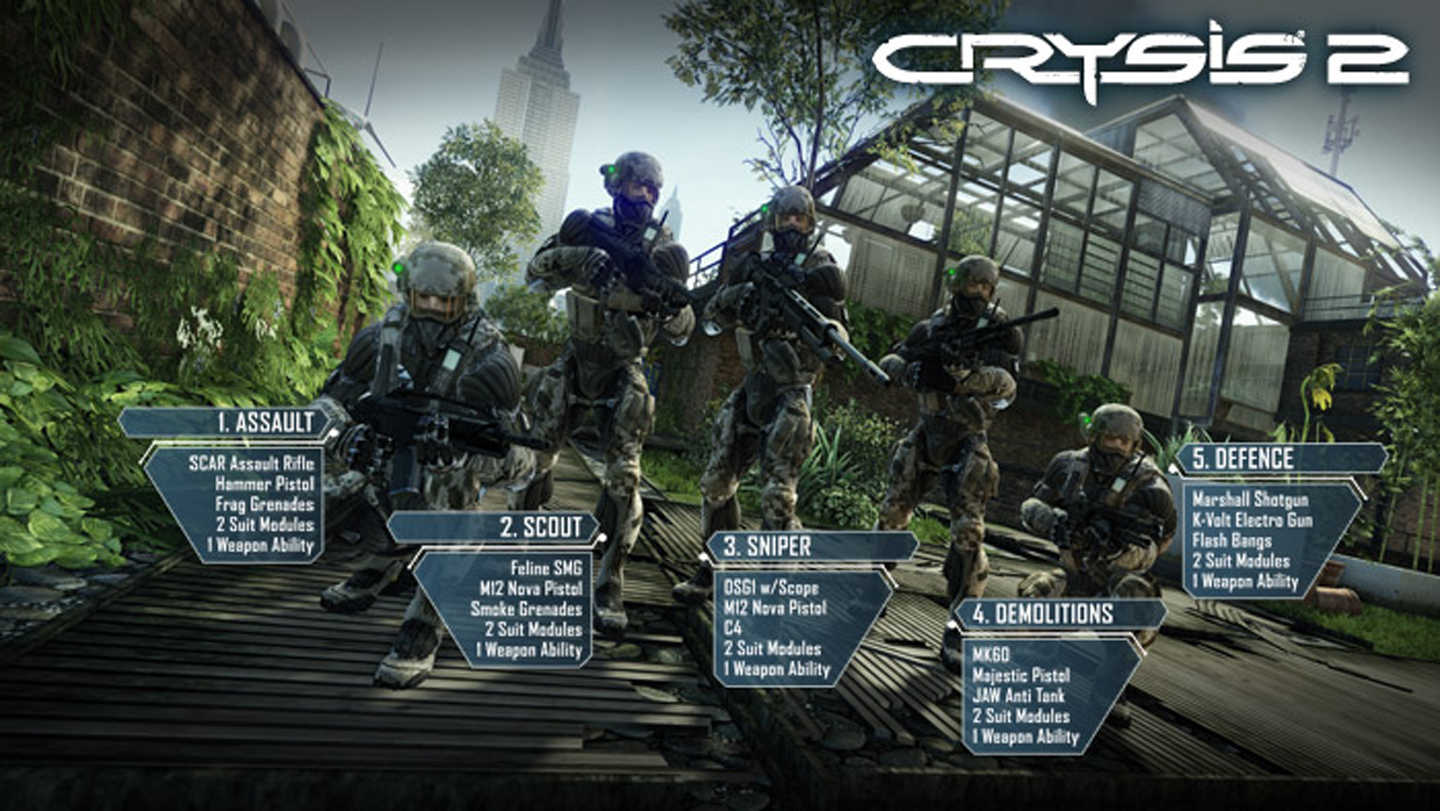 1440x811 Crysis Multiplayer Crysis Wiki Fandom Powered