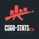 128x128 Csgo Stats Net Discord Bots