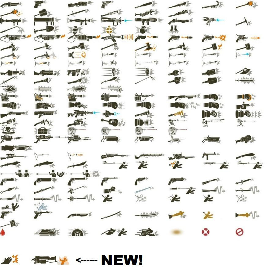 909x874 Consistent Kill Icons Fixed For Jungle Inferno