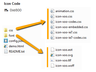 Css Icon Code at Vectorified.com | Collection of Css Icon Code free for ...