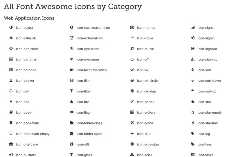 Css Icon List at Vectorified.com | Collection of Css Icon List free for ...