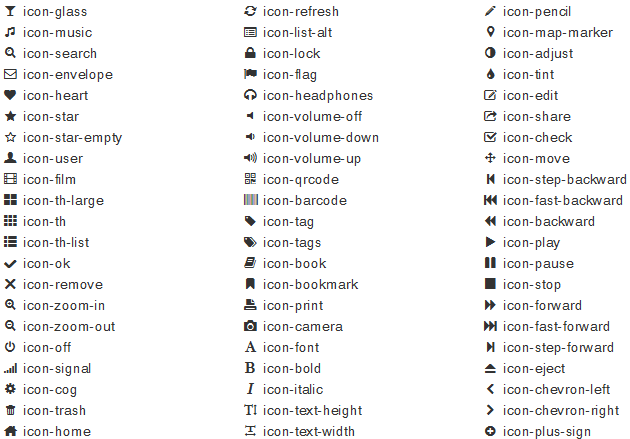 Css Icon List at Vectorified.com | Collection of Css Icon List free for ...
