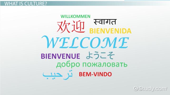 715x402 The Five Basic Characteristics Of Cultures