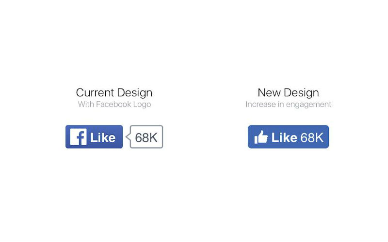 800x500 Facebook Redesigns Like Button With Thumbs Up Icon Technology