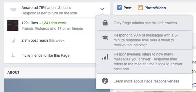 638x300 Is Facebook Rewarding Fast Responses