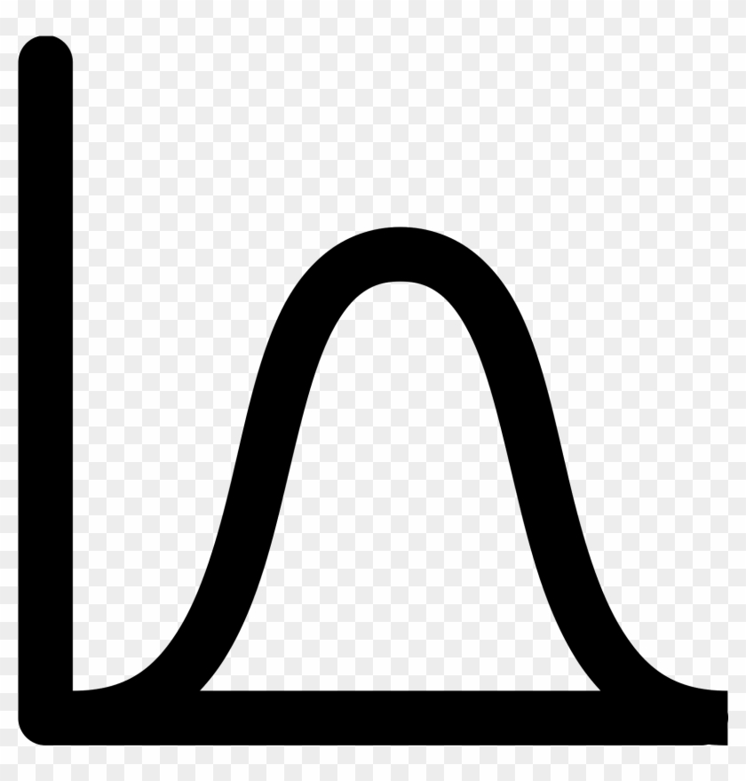 840x879 Bell Curve Png Icon