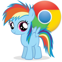 200x200 Custom Google Chrome Icon, Nothing Special