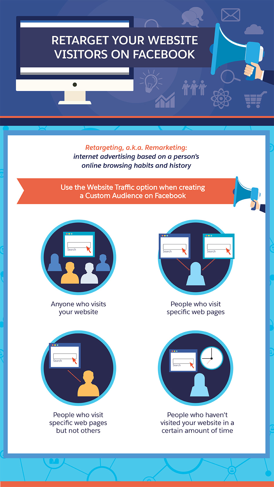 945x1676 How To Advertise To Custom Audiences On Facebook