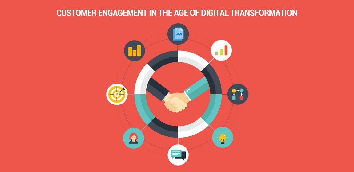 1150x560 Customer Engagement In The Age Of Digital Transformation