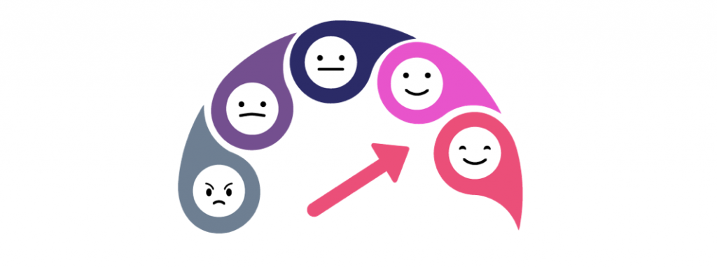 1024x382 Customer Experience Is All That Matters Solvvy