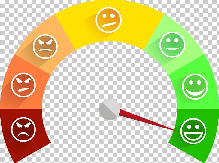 728x542 Customer Satisfaction Customer Service Net Promoter Customer