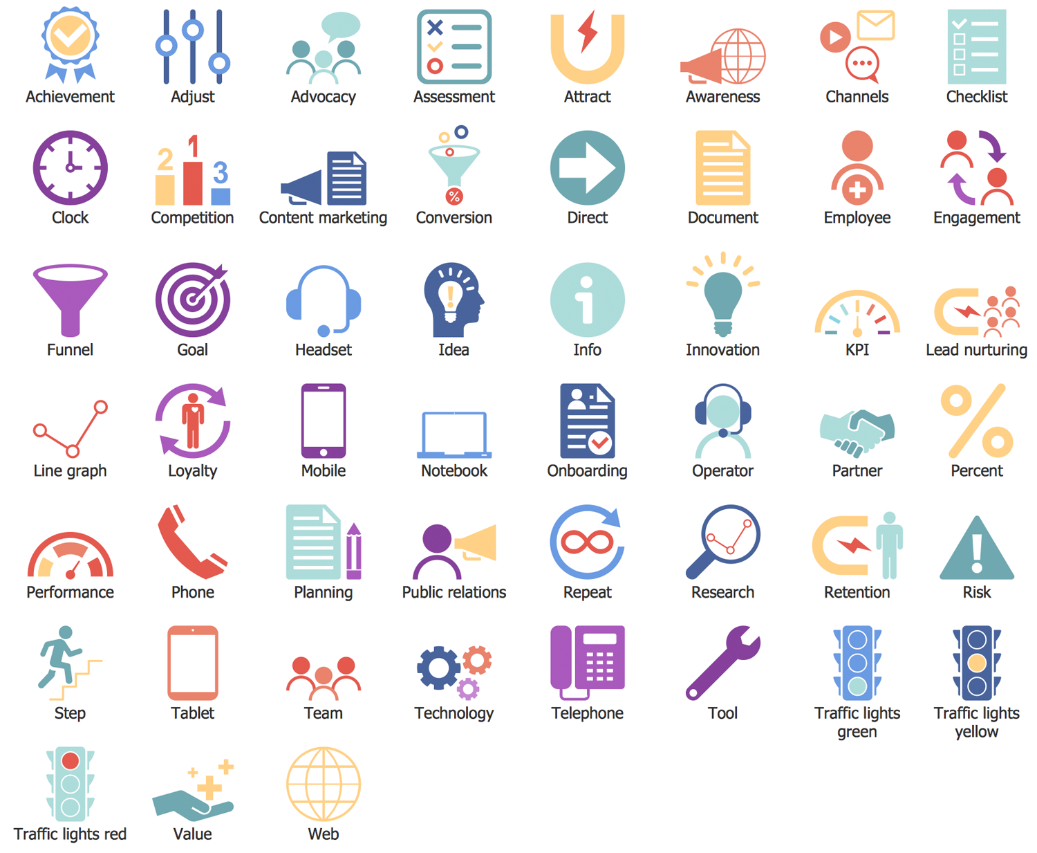 1500x1233 Design Elements Customer Journey Mapping Icons Marketing