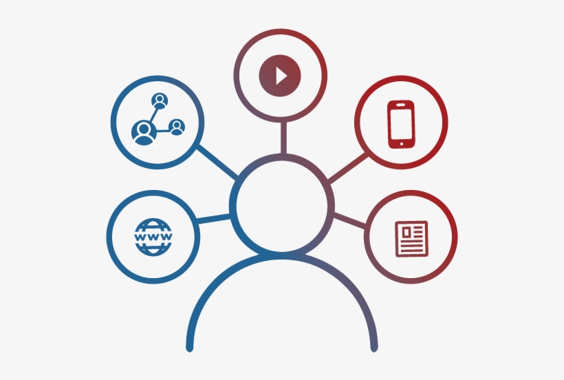 820x552 Customer Icon Transparent Png