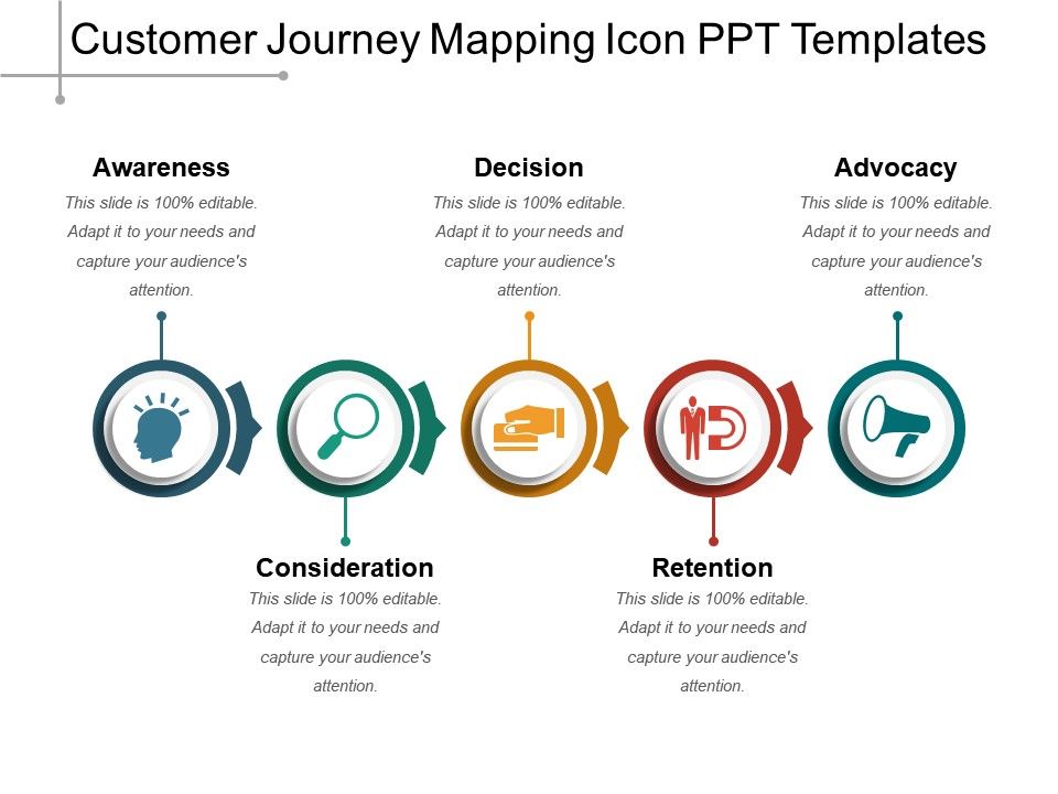 960x720 Customer Journey Mapping Icon Ppt Templates Powerpoint Slide