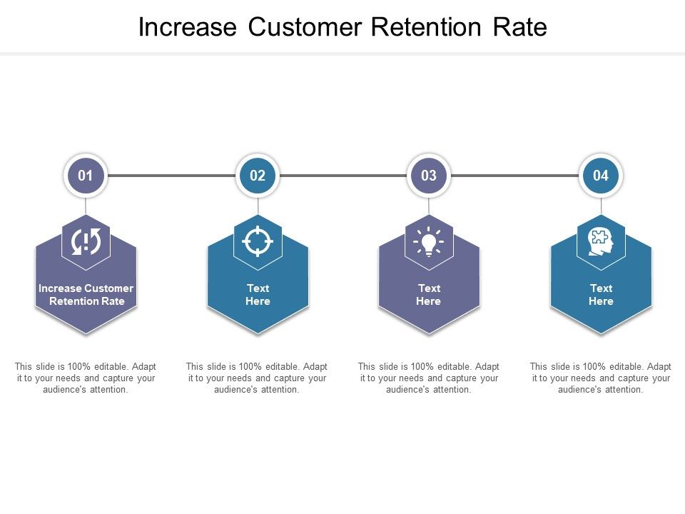 960x720 Increase Customer Retention Rate Ppt Powerpoint Presentation Icon