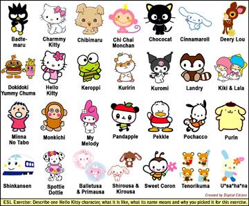 360x298 Hello Kitty Characters Icons Iconic Board Hello Kitty