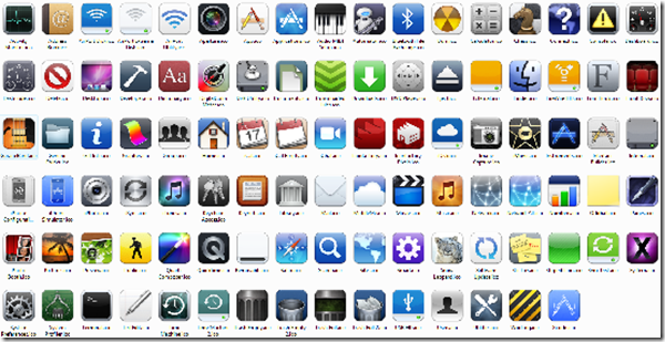 600x309 A Collection Of Cute Iphone Style Icons For Your Desktop