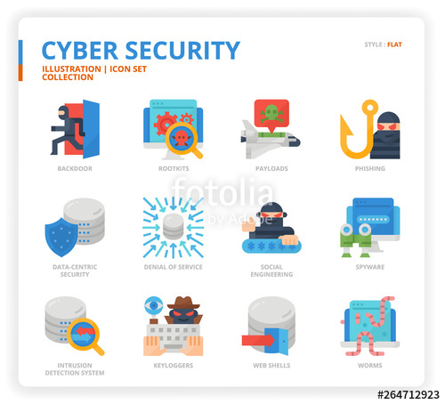 500x454 Cyber Security Icon Set Stock Image And Royalty Free Vector