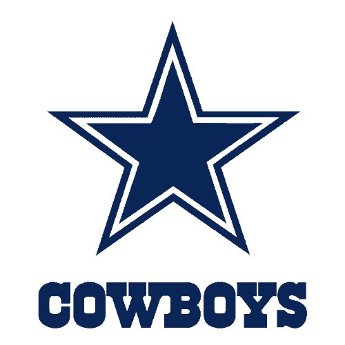500x500 Dallas Cowboys The Handbook Of Texas Online Texas State