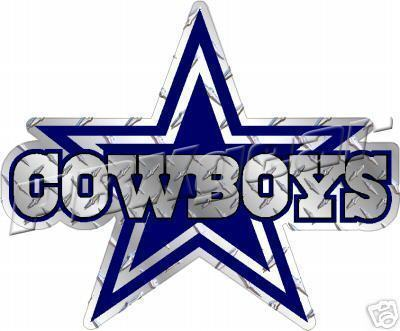 400x331 Dallas Cowboys Logo